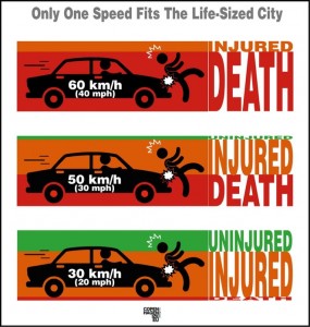 speed-limit-injuries-cars_jpg_662x0_q100_crop-scale