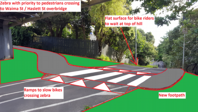 Unclogging the NW bottleneck: A Bike Auckland proposal - Bike Auckland