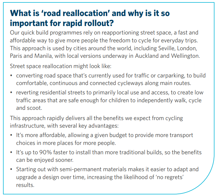 Waka Kotahi Cycling Action Plan Bike Auckland