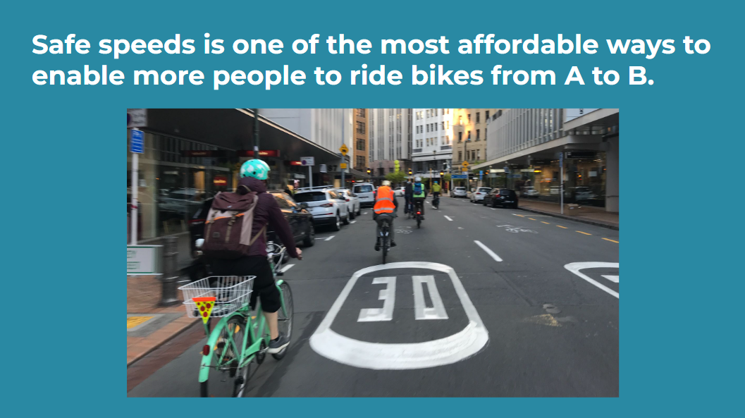 Safe speeds is one of the most affordable ways to enable more people to ride bikes from A to B. Slide includes a photo of people cycling on a road in Wellington which has 30km/hr painted on its surface.