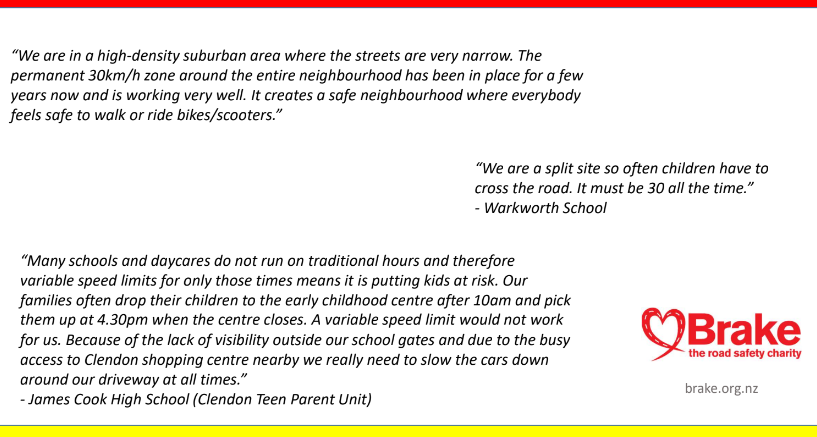 Quotes from schools shared with their permission. "We are in a high-density suburban area where the streets are very narrow. The permanent 30km/hr zone around the entire neighbourhood has been in place for a few years now and is working very well. It creates a safe neighbourhood where everyone feels safe to walk or ride bikes / scooters." "We are a split sit so often children have to cross the road. It must be 30 all the time." - Warkworth School. "Many schools and daycares do not run on traditional hours and therefore variable speed limits for only those times means it is putting kids at risk. Our families often drop their children to the early childhood centre after 10am and pick them up at 4.30pm when the centre closes. A variable speed limit would not work for us. Because of the lack of visibility outside our school gates and due to the busy access to Clendon shopping centre nearby we really need to slow the cars down around our driveway at all times." - James Cook High School (Clendon Teen Parent Unit)